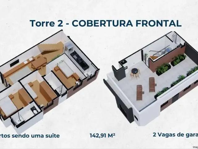 Cobertura venda em Região Geográfica Imediata de Curitiba, Região Metropolitana de Curitiba