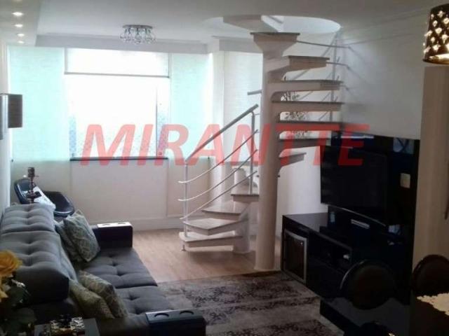 Cobertura venda em Região Imediata de São Paulo, Região Metropolitana de São Paulo