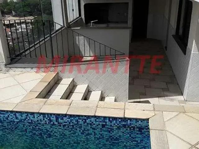 Cobertura venda em Região Imediata de São Paulo, Região Metropolitana de São Paulo