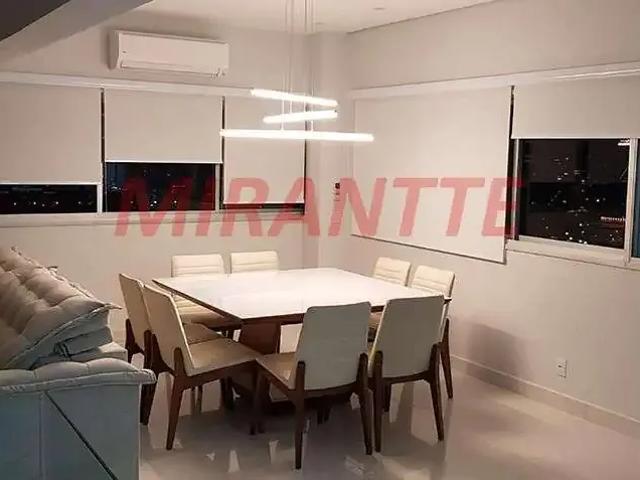 Cobertura venda em Região Imediata de São Paulo, Região Metropolitana de São Paulo