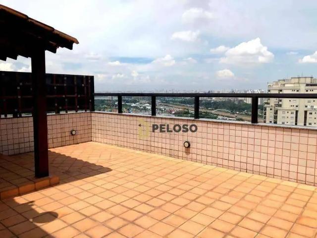 Cobertura venda em Região Imediata de São Paulo, Região Metropolitana de São Paulo