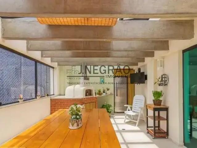 Cobertura venda em Região Imediata de São Paulo, Região Metropolitana de São Paulo