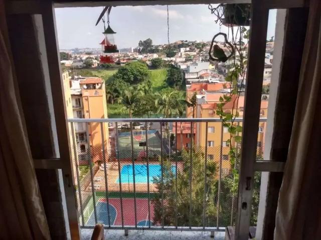 Cobertura venda em Região Imediata de São Paulo, Região Metropolitana de São Paulo