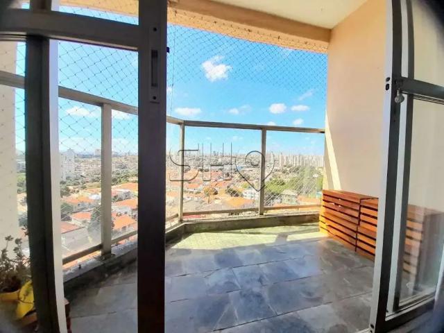 Cobertura venda em Região Imediata de São Paulo, Região Metropolitana de São Paulo