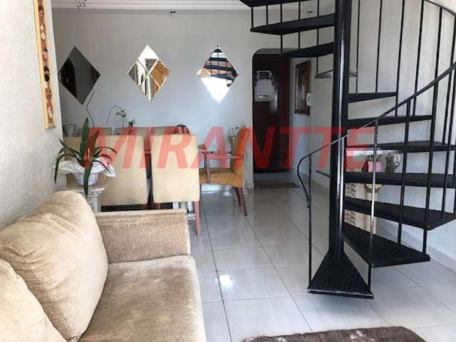 Cobertura venda em Região Imediata de São Paulo, Região Metropolitana de São Paulo