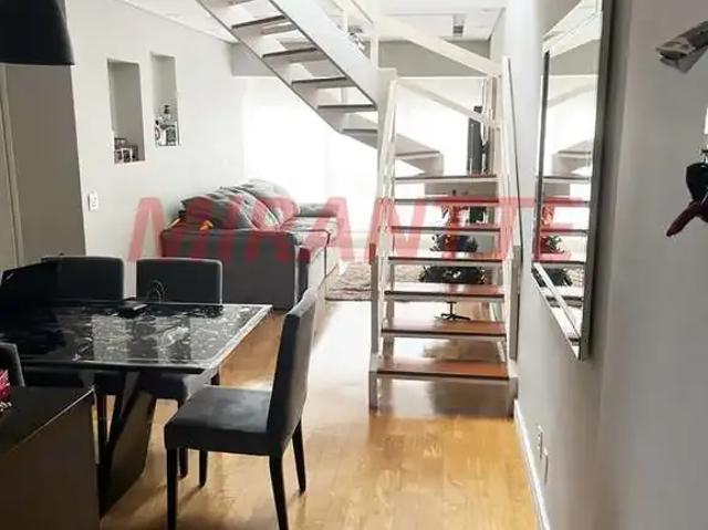 Cobertura venda em Região Imediata de São Paulo, Região Metropolitana de São Paulo