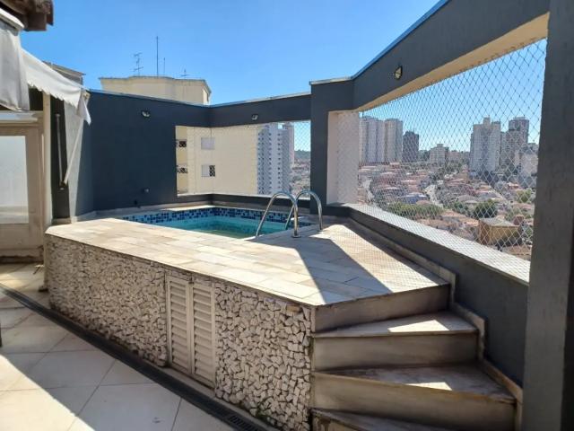 Cobertura venda em Região Imediata de São Paulo, Região Metropolitana de São Paulo