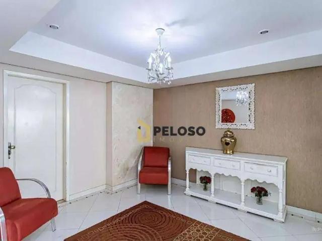 Cobertura venda em Região Imediata de São Paulo, Região Metropolitana de São Paulo
