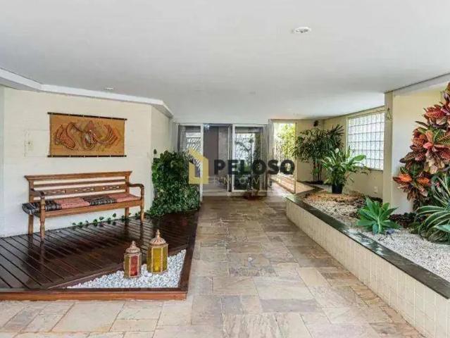 Cobertura venda em Região Imediata de São Paulo, Região Metropolitana de São Paulo