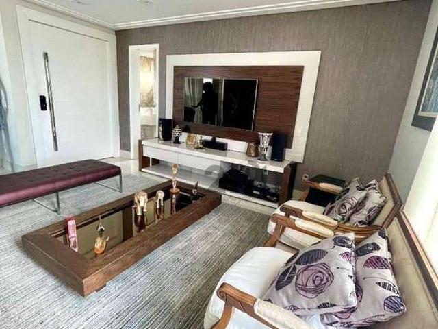 Cobertura venda em Região Imediata de São Paulo, Região Metropolitana de São Paulo