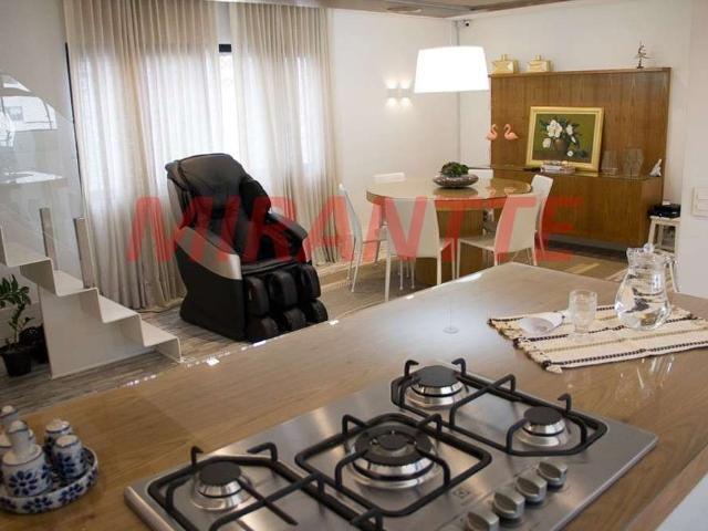 Cobertura venda em Região Imediata de São Paulo, Região Metropolitana de São Paulo