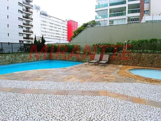 Cobertura venda em Região Imediata de São Paulo, Região Metropolitana de São Paulo