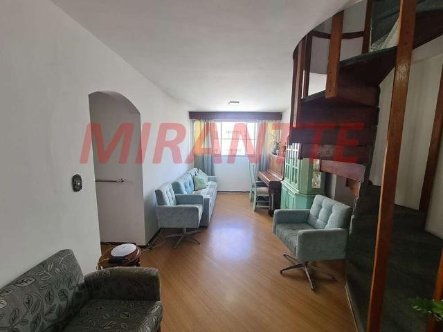 Cobertura venda em Região Imediata de São Paulo, Região Metropolitana de São Paulo