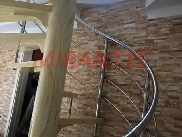 Cobertura venda em Região Imediata de São Paulo, Região Metropolitana de São Paulo