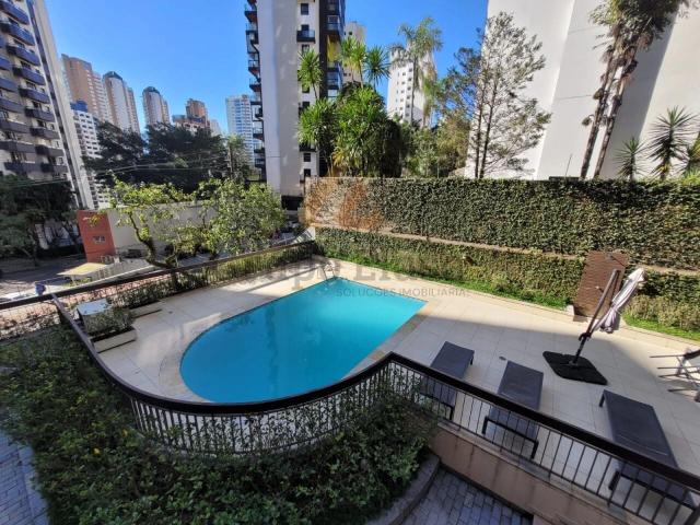 Cobertura venda em Região Imediata de São Paulo, Região Metropolitana de São Paulo
