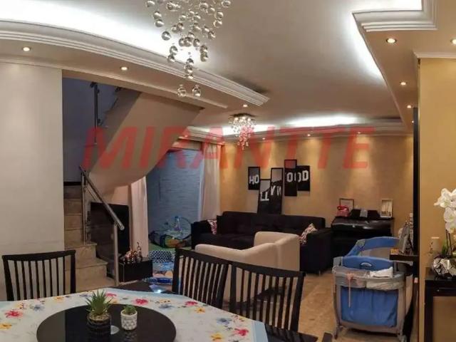 Cobertura venda em Região Imediata de São Paulo, Região Metropolitana de São Paulo