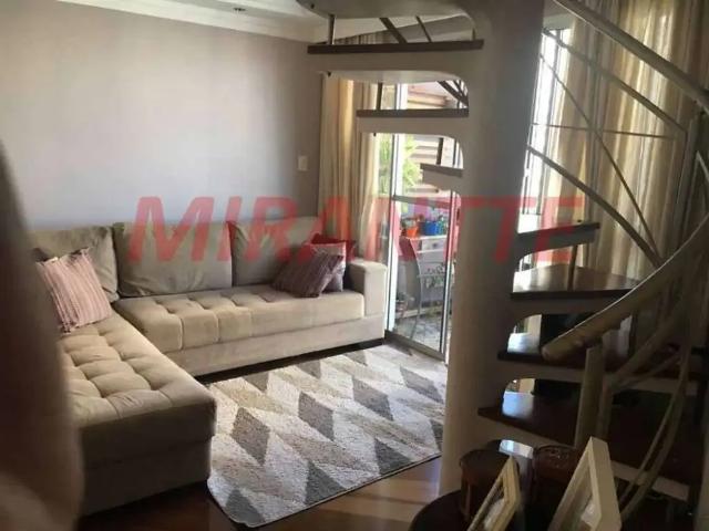 Cobertura venda em Região Imediata de São Paulo, Região Metropolitana de São Paulo