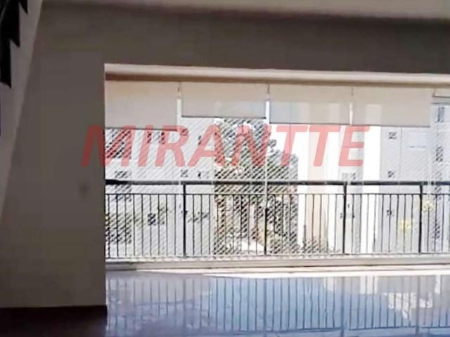 Cobertura venda em Região Imediata de São Paulo, Região Metropolitana de São Paulo