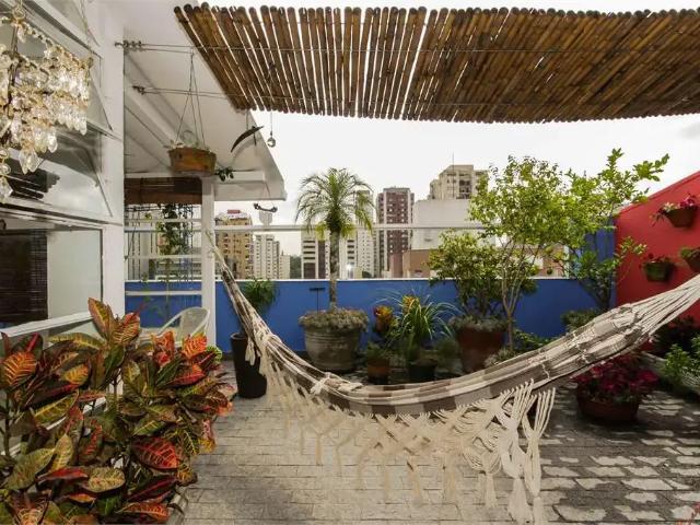 Cobertura venda em Região Imediata de São Paulo, Região Metropolitana de São Paulo
