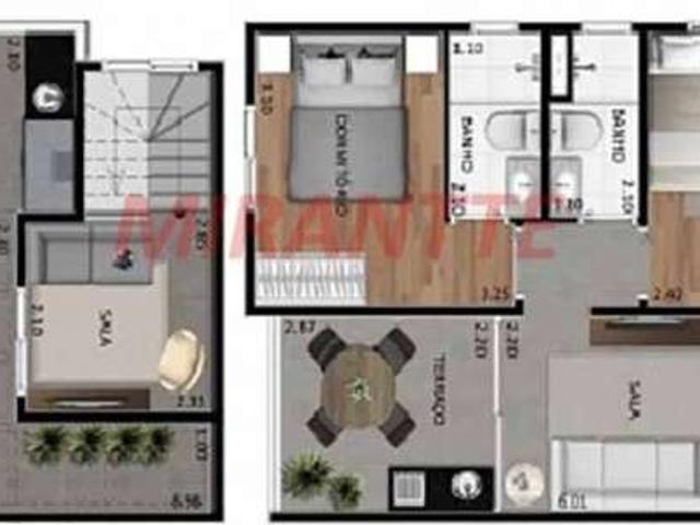 Cobertura venda em Região Imediata de São Paulo, Região Metropolitana de São Paulo