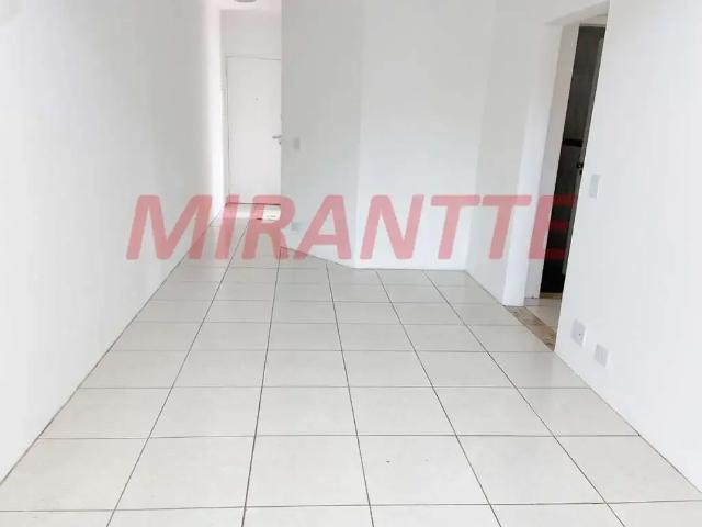 Cobertura venda em Região Imediata de São Paulo, Região Metropolitana de São Paulo