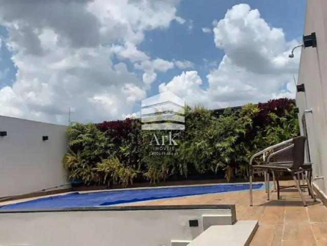 Cobertura venda em Região Imediata de São Paulo, Região Metropolitana de São Paulo