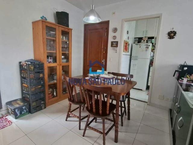 Cobertura venda em Saúde, São Paulo