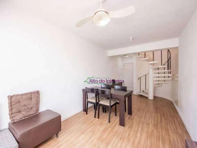 Cobertura venda em Região Imediata de São Paulo, Região Metropolitana de São Paulo