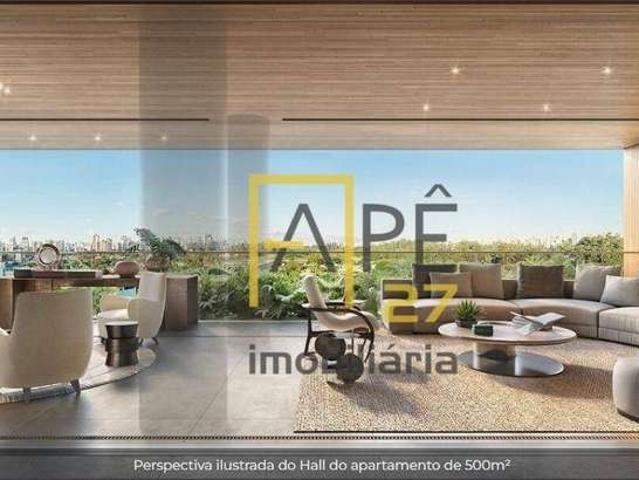 Cobertura venda em Região Imediata de São Paulo, Região Metropolitana de São Paulo