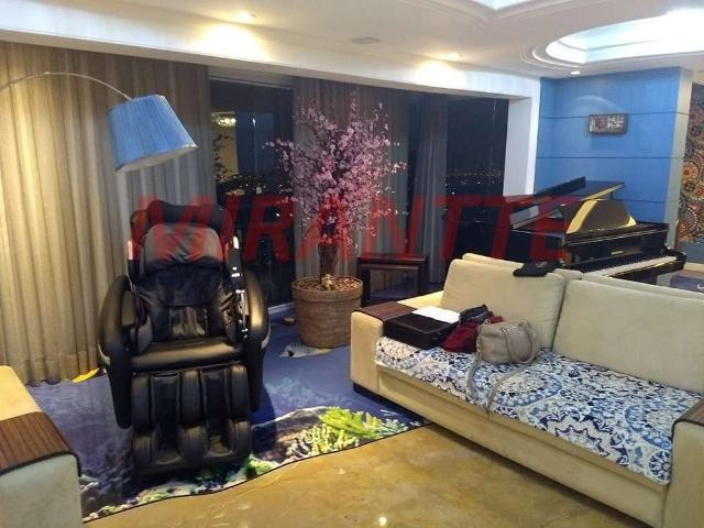 Cobertura venda em Região Imediata de São Paulo, Região Metropolitana de São Paulo