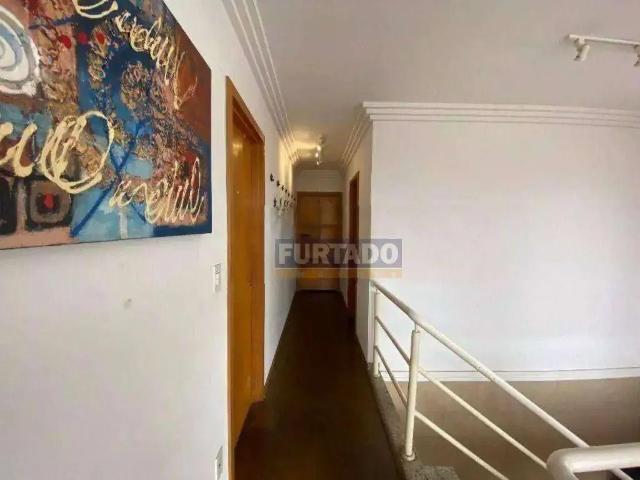 Cobertura venda em Região Imediata de São Paulo, Região Metropolitana de São Paulo