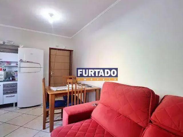 Cobertura venda em Região Imediata de São Paulo, Região Metropolitana de São Paulo