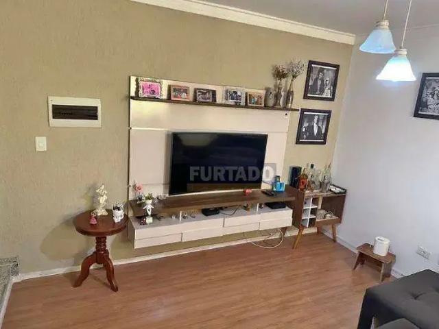 Cobertura venda em Região Imediata de São Paulo, Região Metropolitana de São Paulo