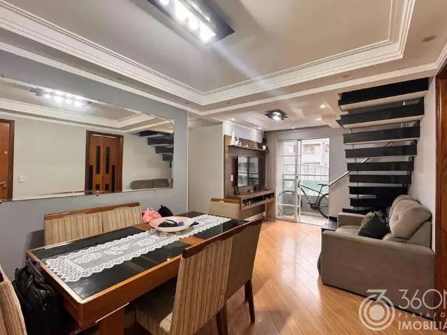 Cobertura venda em Região Imediata de São Paulo, Região Metropolitana de São Paulo