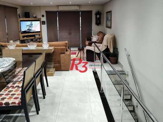 Cobertura venda em Região Imediata de Santos, Região Metropolitana da Baixada Santista