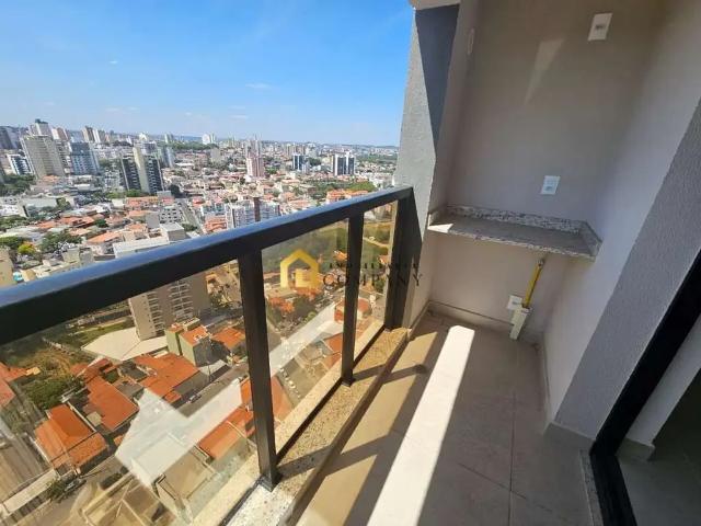 Cobertura venda em Região Imediata de Sorocaba, Região Metropolitana de Sorocaba