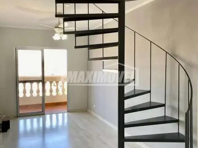Cobertura venda em Região Imediata de Sorocaba, Região Metropolitana de Sorocaba