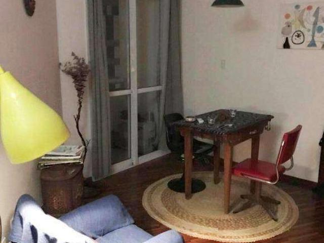 Cobertura venda em Região Imediata de Taubaté-Pindamonhangaba, Região Metropolitana do Vale do Paraíba e Litoral Norte