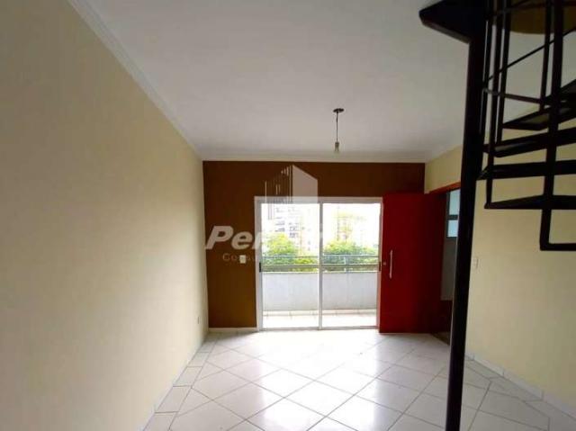 Cobertura venda em Região Imediata de Taubaté-Pindamonhangaba, Região Metropolitana do Vale do Paraíba e Litoral Norte