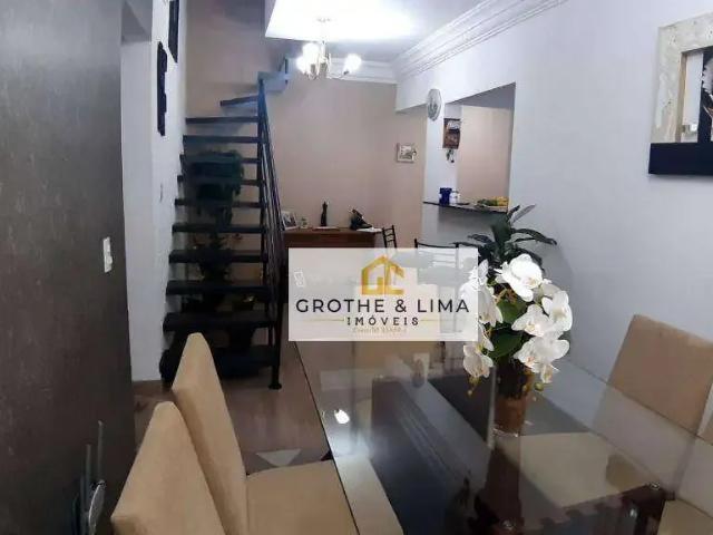 Cobertura venda em Região Imediata de Taubaté-Pindamonhangaba, Região Metropolitana do Vale do Paraíba e Litoral Norte