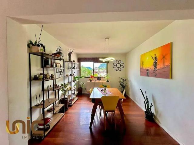 Cobertura venda em Região Geográfica Imediata de Petrópolis, Teresópolis
