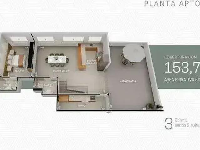 Cobertura venda em Região Geográfica Imediata de Ipatinga, Região Metropolitana do Vale do Aço