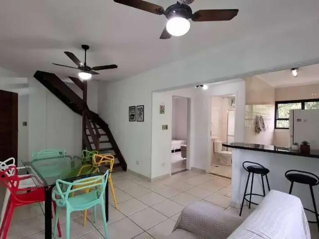 Cobertura venda em Região Imediata de Caraguatatuba-Ubatuba-São Sebastião, Região Metropolitana do Vale do Paraíba e Litoral Norte