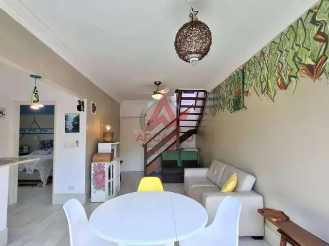 Cobertura venda em Região Imediata de Caraguatatuba-Ubatuba-São Sebastião, Região Metropolitana do Vale do Paraíba e Litoral Norte