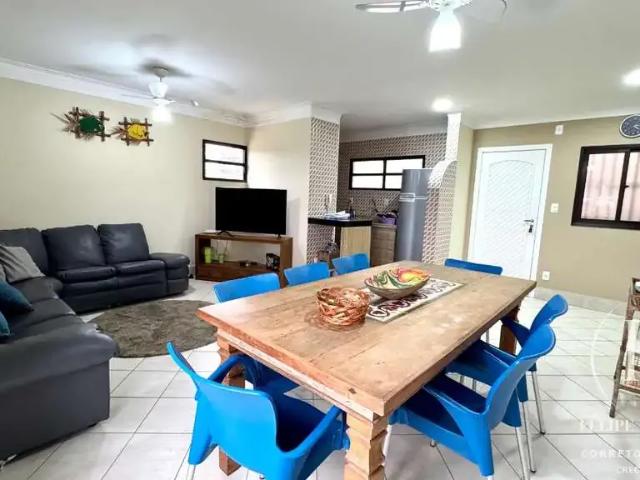 Cobertura venda em Região Imediata de Caraguatatuba-Ubatuba-São Sebastião, Região Metropolitana do Vale do Paraíba e Litoral Norte