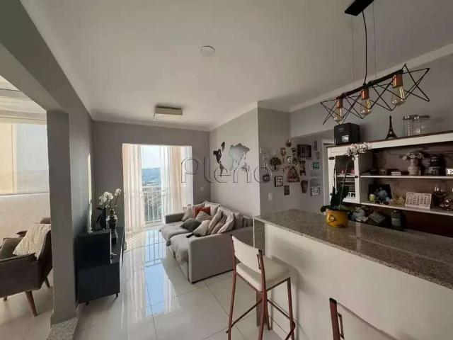 Cobertura venda em Região Imediata de Campinas, Região Metropolitana de Campinas