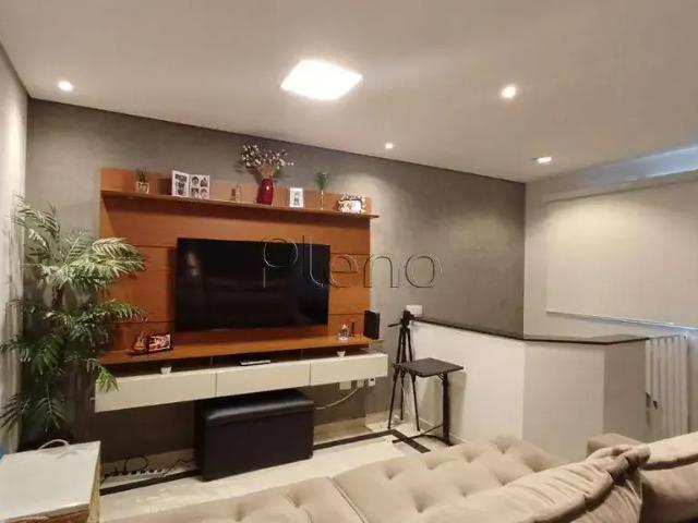 Cobertura venda em Região Imediata de Campinas, Região Metropolitana de Campinas