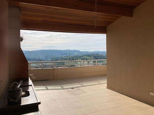 Cobertura venda em Região Imediata de Campinas, Região Metropolitana de Campinas
