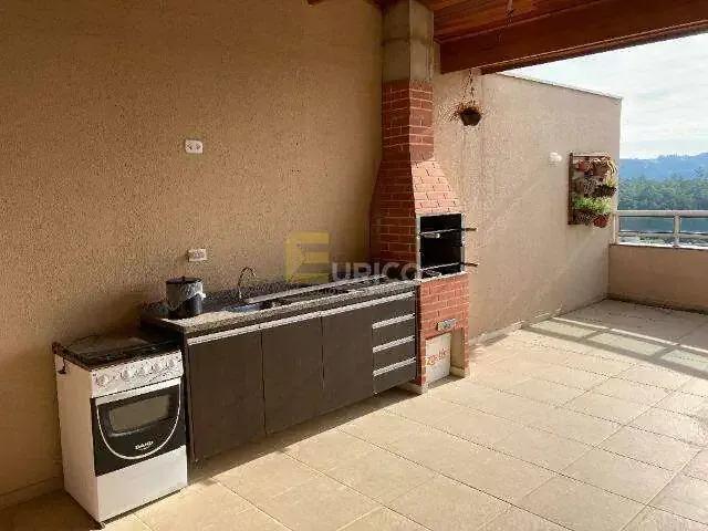 Cobertura venda em Região Imediata de Campinas, Região Metropolitana de Campinas