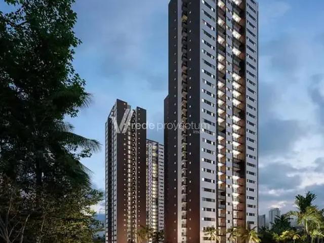 Cobertura venda em Região Imediata de Campinas, Região Metropolitana de Campinas